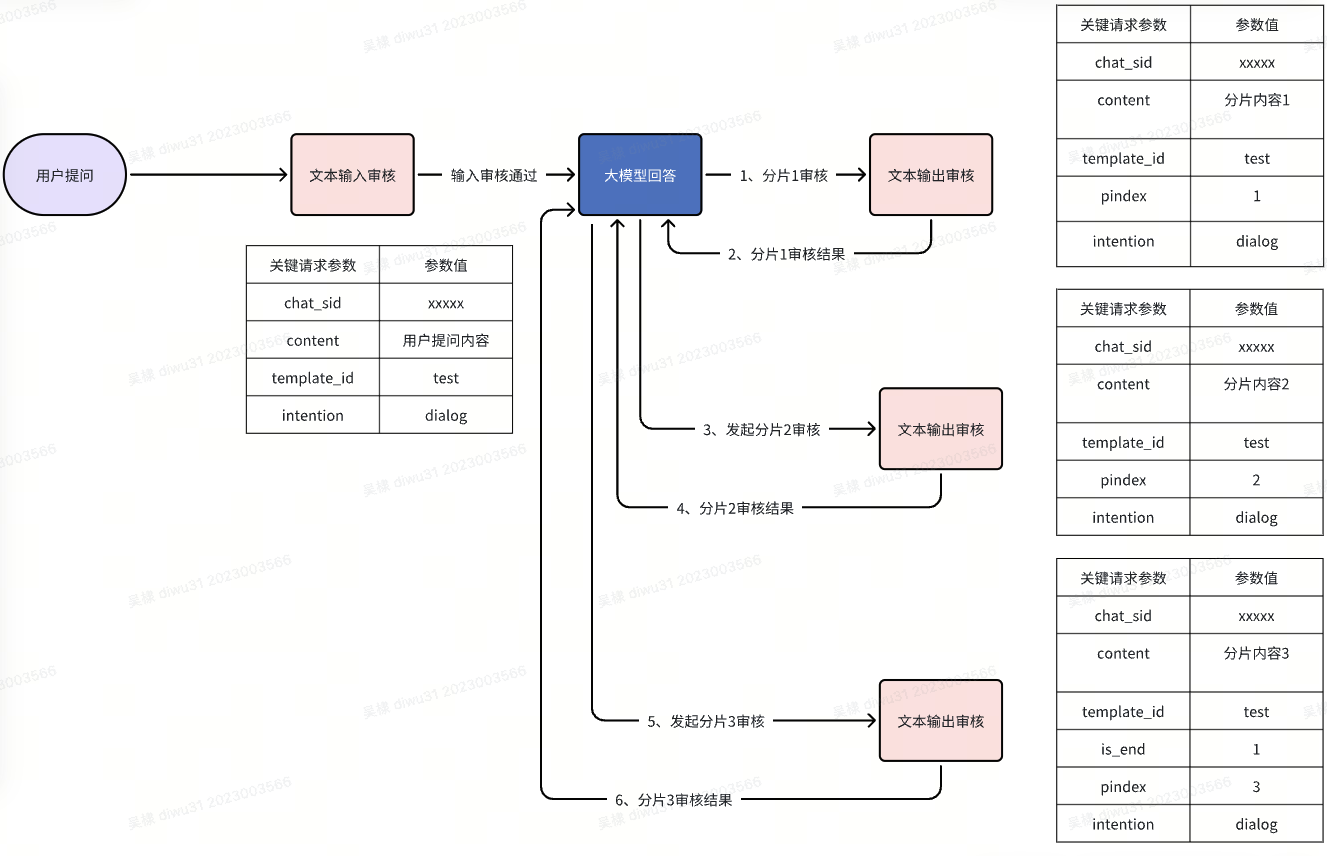 image-20251224180733320